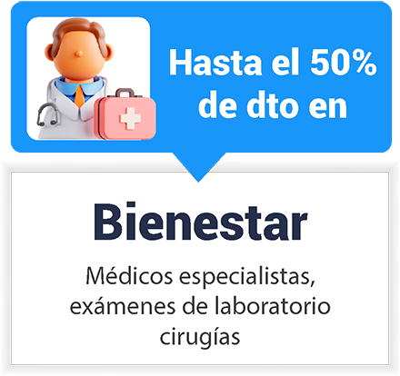 cuadro bienestar cuadro bienestar
