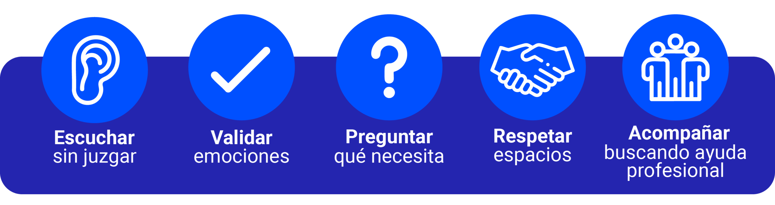BLOG POR QUE ES IMPORTANTE HABLAR
